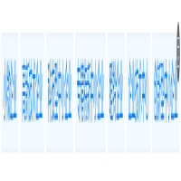南寧維一獲多項證書，企業(yè)資質(zhì)與合規(guī)能力再上新臺階